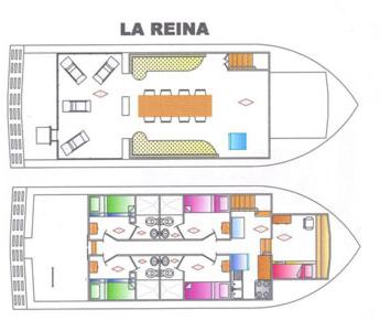    La Reina